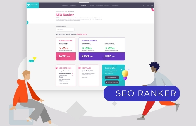 SEO RANKER