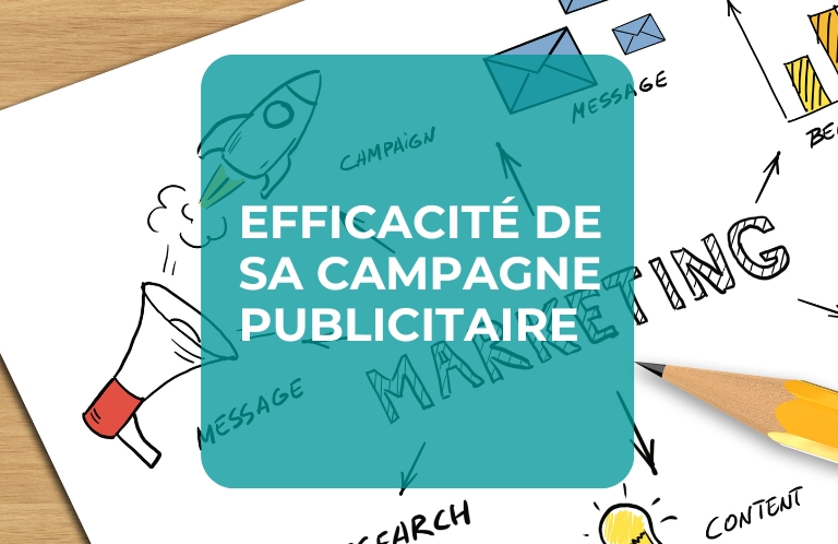 performance publicité programmatique